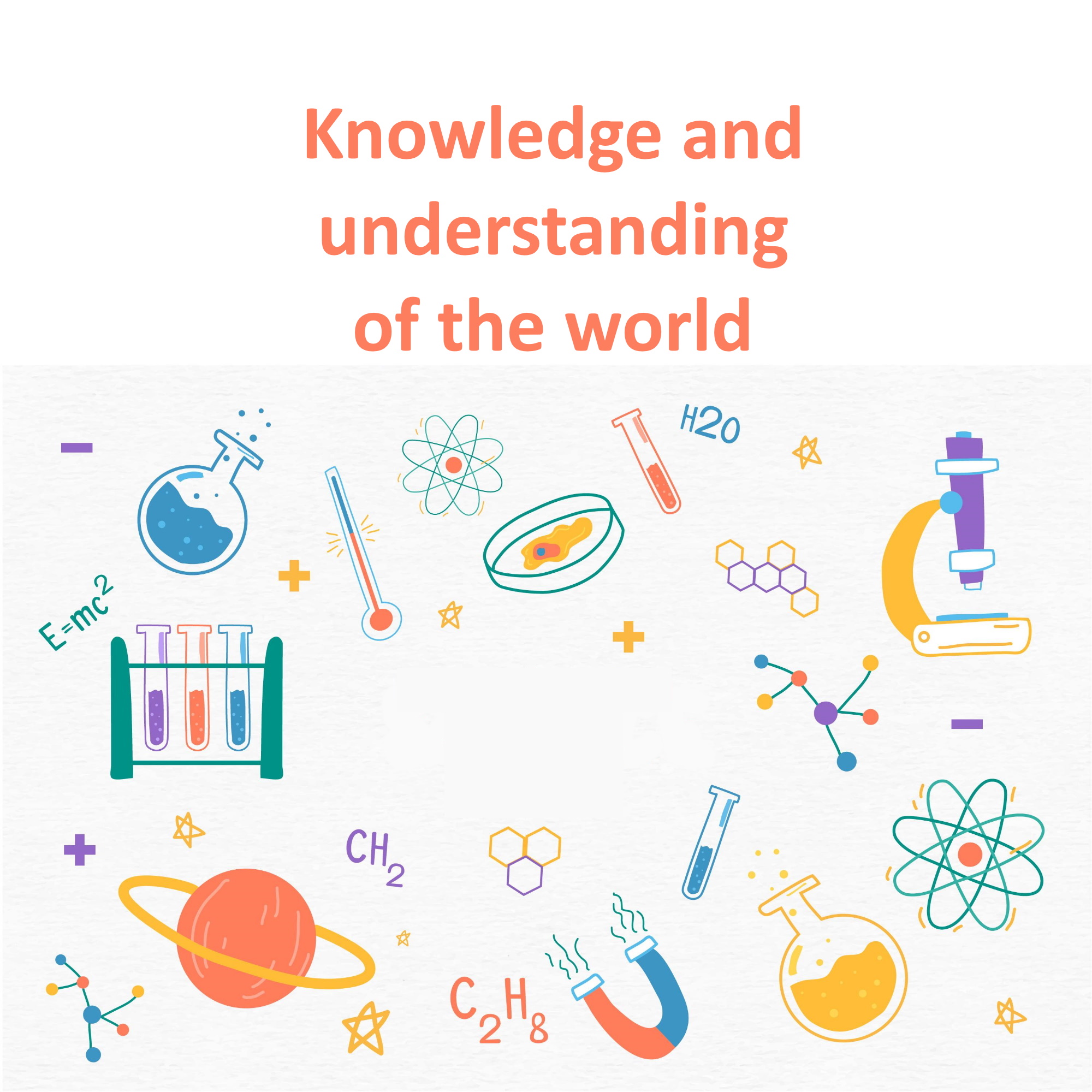 Knowledge and understanding of the world